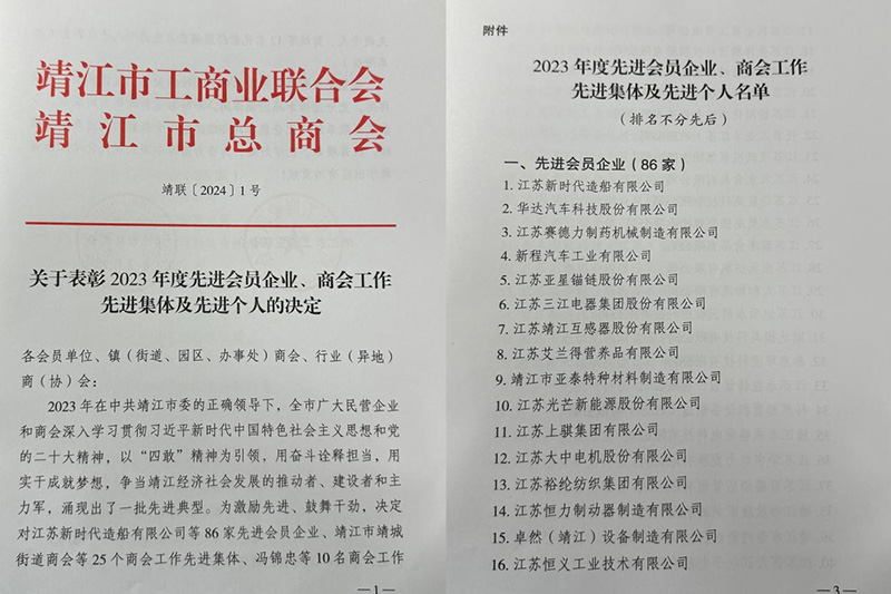 刚健笃实 辉光日新|奇发28官网股份2024年第一季度动态速览